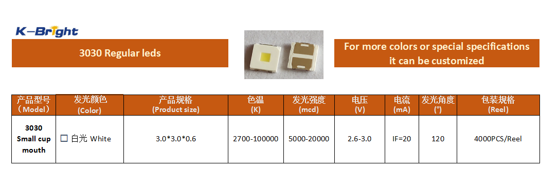 KINGBRIGHT 3030 small cup white SMD LED specification image