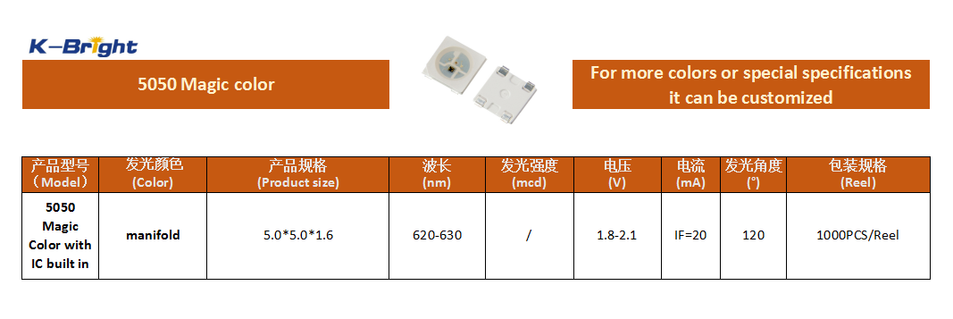 KINGBRIGHT 5050 magic color SMD LED with IC built in specification image
